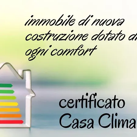 Appartamento Un'oasi Di Relax A Due Passi Dal Policlinico - Ma *